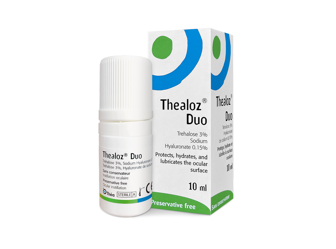 Thealoz Duo